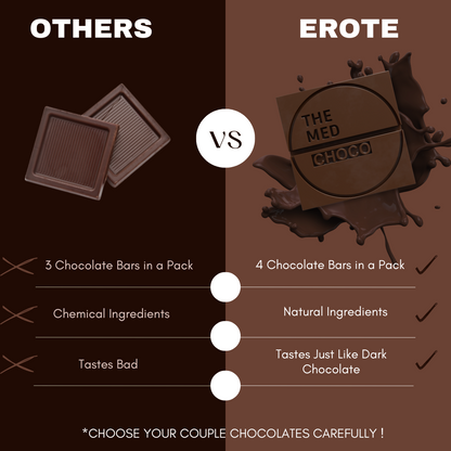 EROTE Intimacy Boosting Chocolate